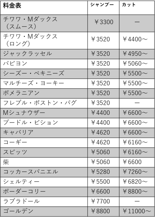 ボーダー コリー シャンプー 料金